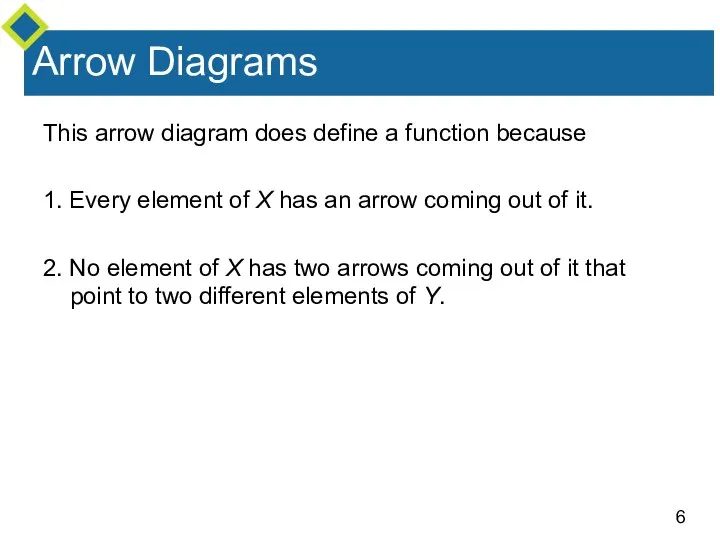 Arrow Diagrams This arrow diagram does define a function because 1.