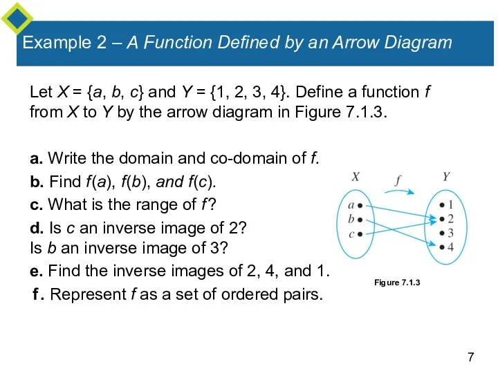 Example 2 – A Function Defined by an Arrow Diagram Let