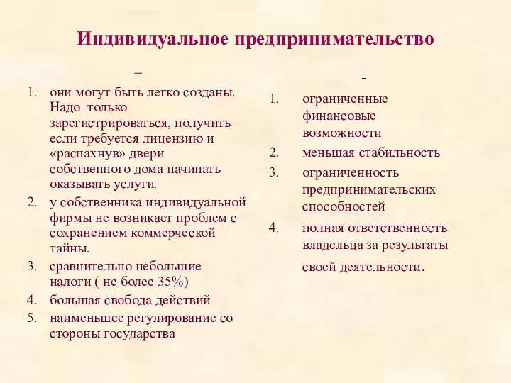 Индивидуальное предпринимательство + они могут быть легко созданы. Надо только зарегистрироваться,