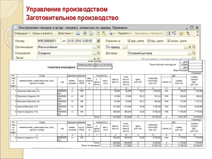 Управление производством Заготовительное производство