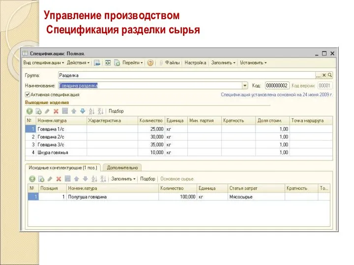 Управление производством Спецификация разделки сырья