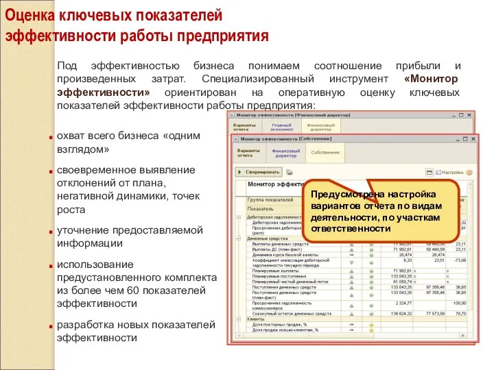 Оценка ключевых показателей эффективности работы предприятия Под эффективностью бизнеса понимаем соотношение