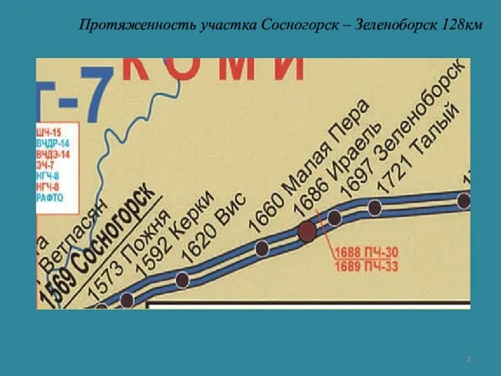 Протяженность участка Сосногорск – Зеленоборск 128км