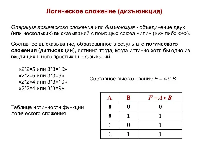 Логическое сложение (дизъюнкция) Операция логического сложения или дизъюнкция - объединение двух