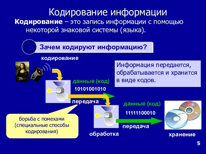 Кодирование информации Кодирование – это запись информации с помощью некоторой знаковой