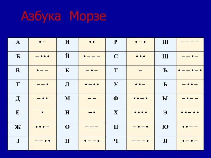 Азбука Морзе