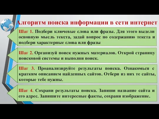 Алгоритм поиска информации в сети интернет Шаг 1. Подбери ключевые слова