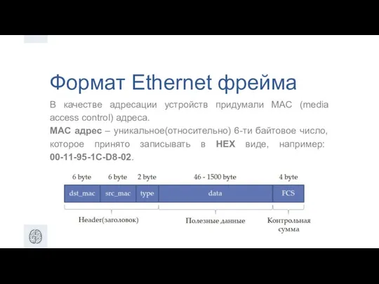 Формат Ethernet фрейма В качестве адресации устройств придумали MAC (media access