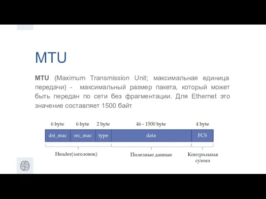 MTU MTU (Maximum Transmission Unit; максимальная единица передачи) - максимальный размер