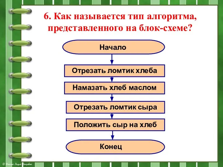 6. Как называется тип алгоритма, представленного на блок-схеме?