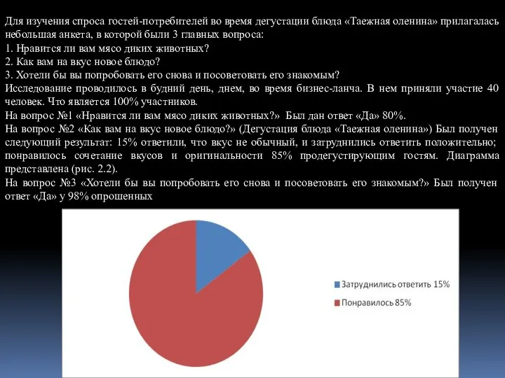 Для изучения спроса гостей-потребителей во время дегустации блюда «Таежная оленина» прилагалась