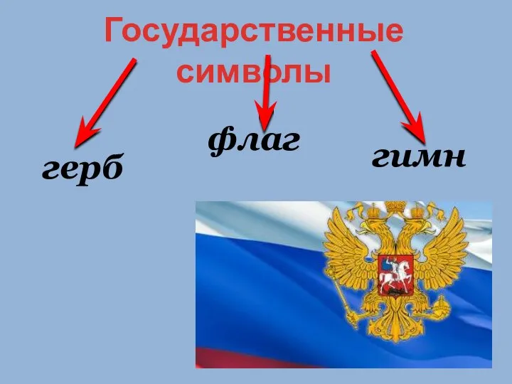 Государственные символы герб флаг гимн