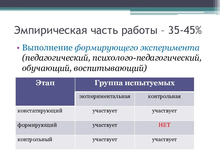 Эмпирическая часть работы – 35-45% Выполнение формирующего эксперимента (педагогический, психолого-педагогический, обучающий, воспитывающий)