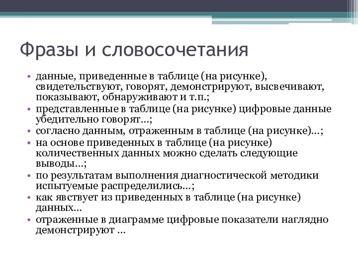 Фразы и словосочетания данные, приведенные в таблице (на рисунке), свидетельствуют, говорят,