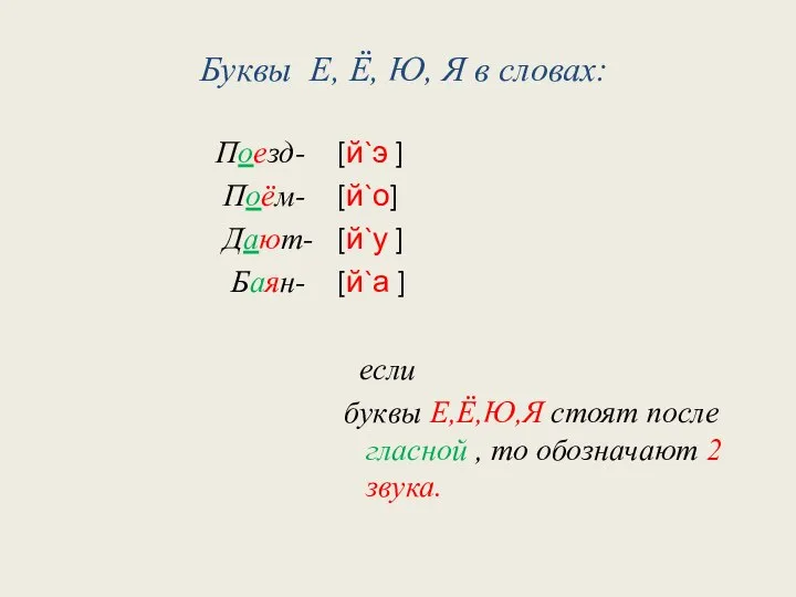 Буквы Е, Ё, Ю, Я в словах: Поезд- Поём- Дают- Баян-