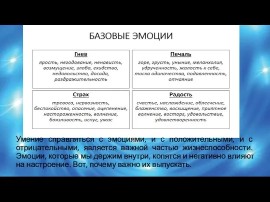 Умение справляться с эмоциями, и с положительными, и с отрицательными, является