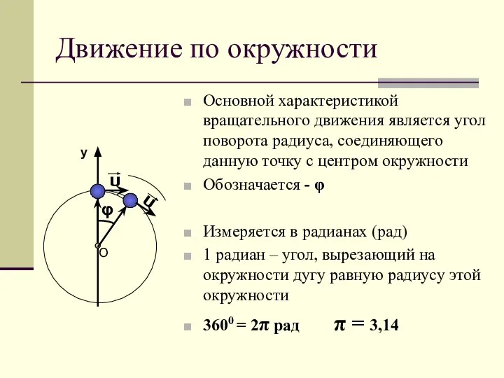 Движение по окружности φ Основной характеристикой вращательного движения является угол поворота