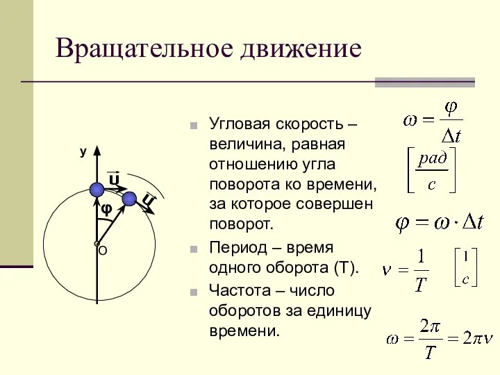 Угловая скорость – величина, равная отношению угла поворота ко времени, за