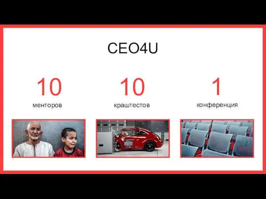 CEO4U 10 менторов 10 краштестов 1 конференция