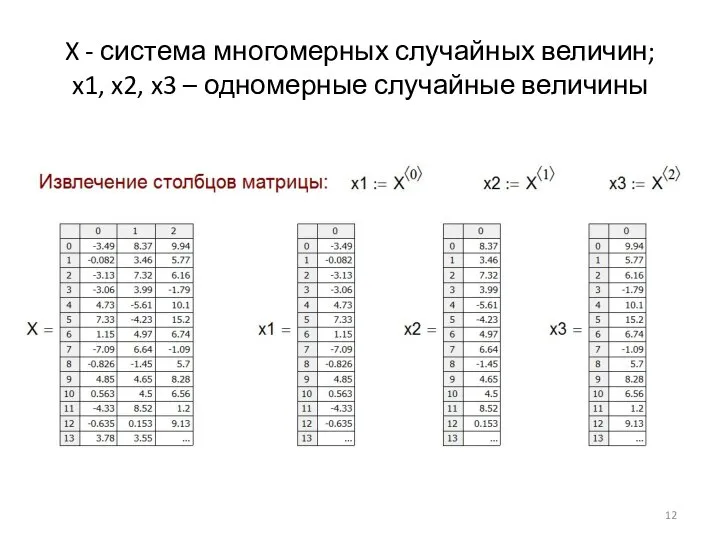 X - система многомерных случайных величин; x1, x2, x3 – одномерные случайные величины