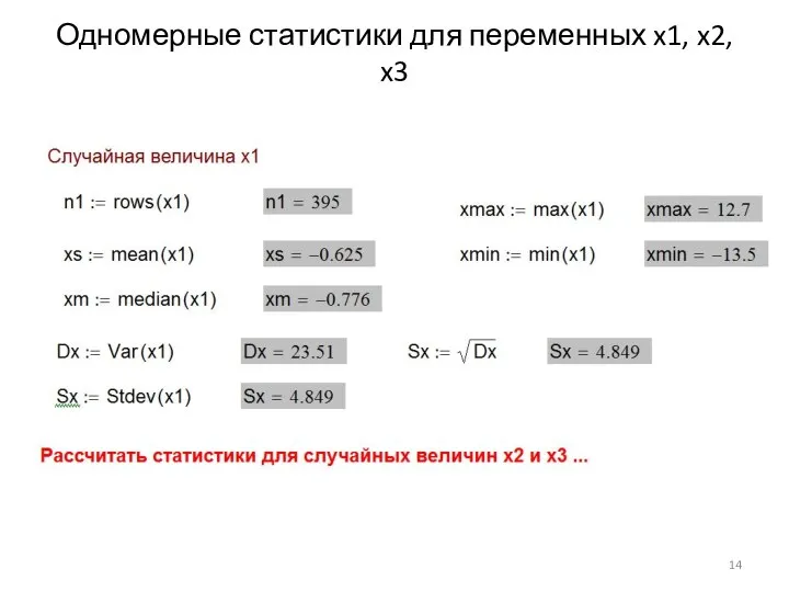 Одномерные статистики для переменных x1, x2, x3