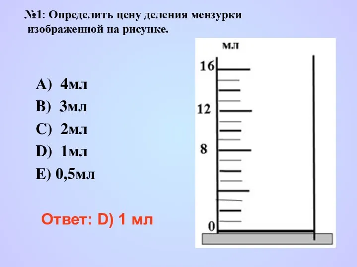 №1: Определить цену деления мензурки изображенной на рисунке. Ответ: D) 1 мл