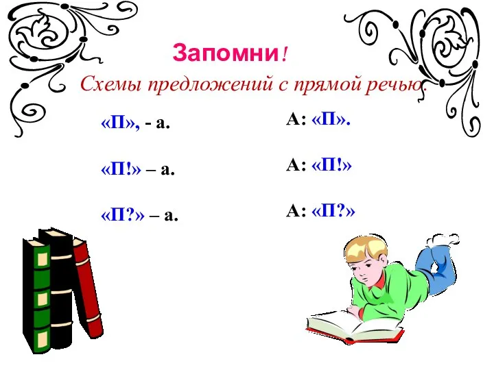 Запомни! Схемы предложений с прямой речью. «П», - а. «П!» –