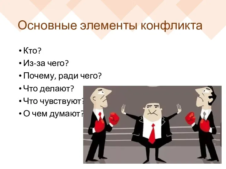 Основные элементы конфликта Кто? Из-за чего? Почему, ради чего? Что делают? Что чувствуют? О чем думают?