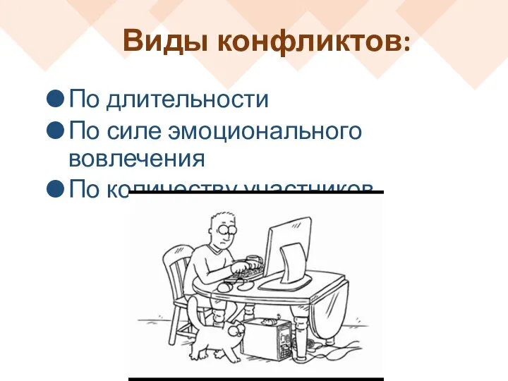 Виды конфликтов: По длительности По силе эмоционального вовлечения По количеству участников