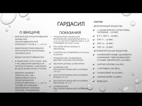 ГАРДАСИЛ О ВАКЦИНЕ ВАКЦИНА ДЛЯ ПРЕДУПРЕЖДЕНИЯ ЗАРАЖЕНИЯ ПАПИЛЛОМАВИРУСНОЙ ИНФЕКЦИЕЙ ТИПОВ 6,