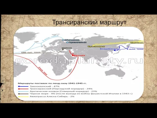 Трансиранский маршрут