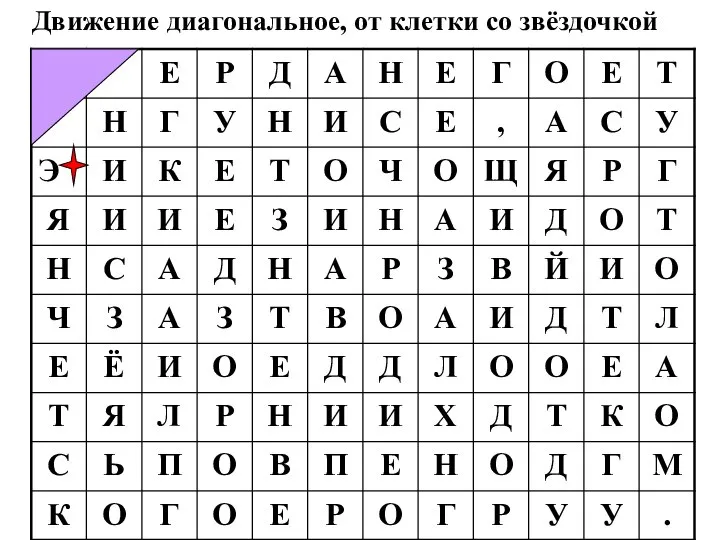 Движение диагональное, от клетки со звёздочкой