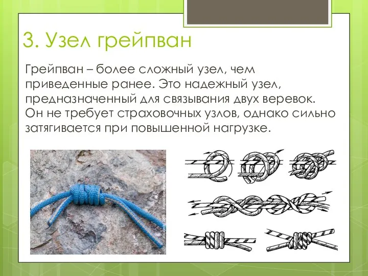 3. Узел грейпван Грейпван – более сложный узел, чем приведенные ранее.