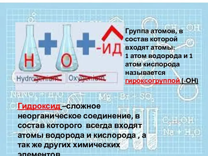 Гидроксид –сложное неорганическое соединение, в состав которого всегда входят атомы водорода