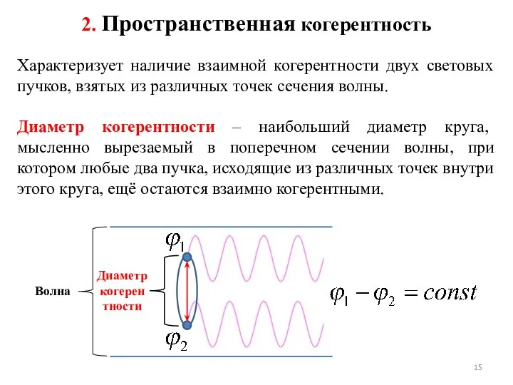 Характеризует наличие взаимной когерентности двух световых пучков, взятых из различных точек