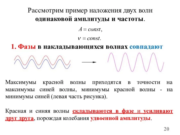 Рассмотрим пример наложения двух волн одинаковой амплитуды и частоты. 1. Фазы