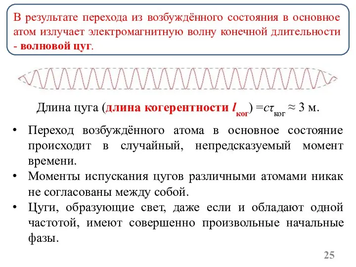 В результате перехода из возбуждённого состояния в основное атом излучает электромагнитную