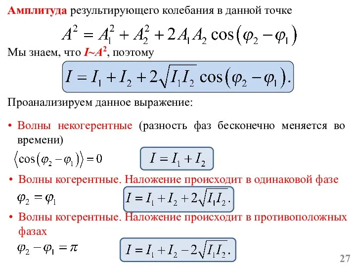 Амплитуда результирующего колебания в данной точке Мы знаем, что I~A2, поэтому