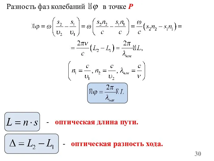 Разность фаз колебаний в точке P - оптическая длина пути. - оптическая разность хода.