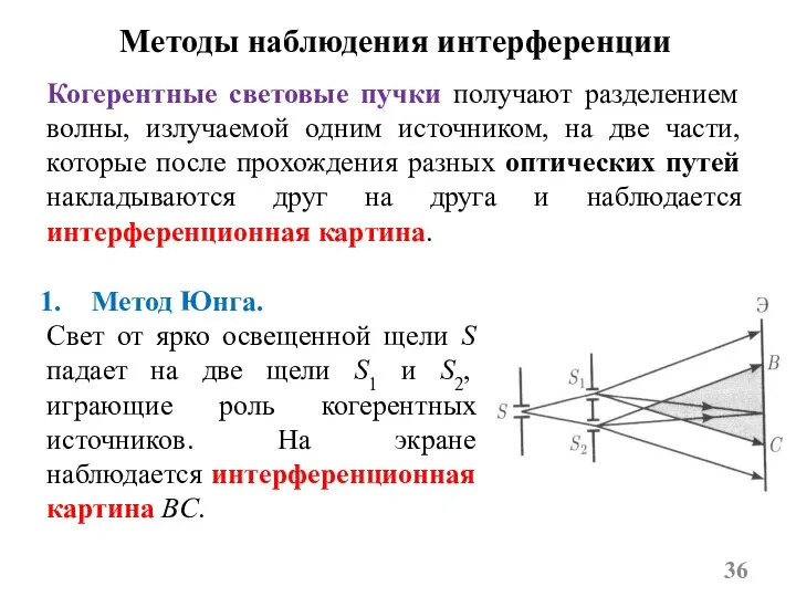 Методы наблюдения интерференции Когерентные световые пучки получают разделением волны, излучаемой одним