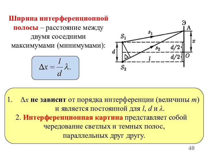 Ширина интерференционной полосы – расстояние между двумя соседними максимумами (минимумами): Δx