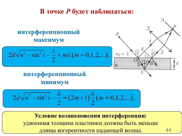 В точке P будет наблюдаться: интерференционный максимум интерференционный минимум Условие возникновения