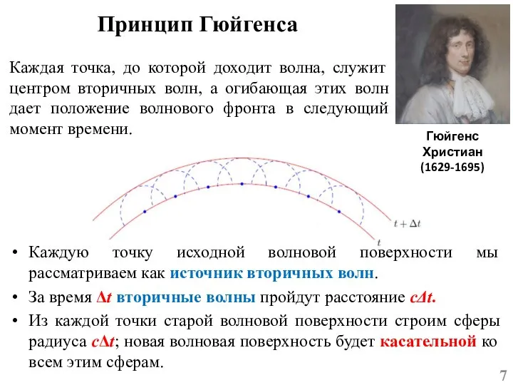 Каждая точка, до которой доходит волна, служит центром вторичных волн, а