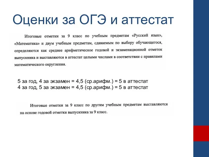 Оценки за ОГЭ и аттестат 5 за год, 4 за экзамен