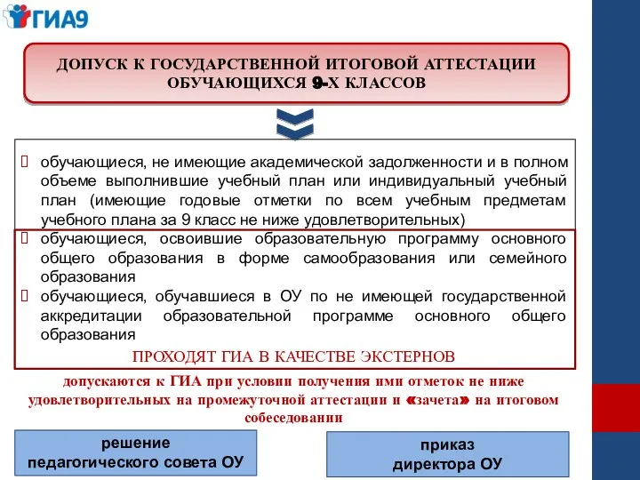 обучающиеся, не имеющие академической задолженности и в полном объеме выполнившие учебный