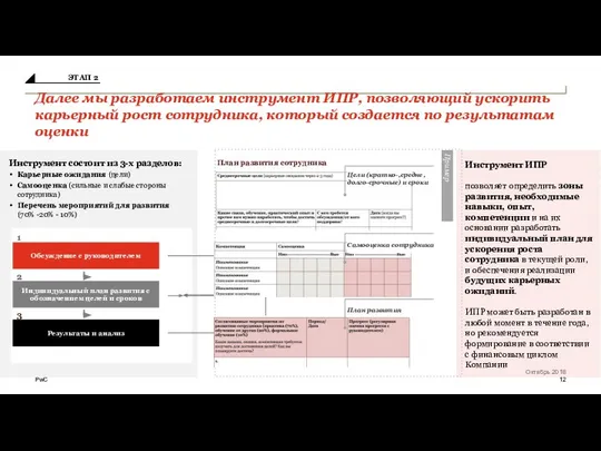 Далее мы разработаем инструмент ИПР, позволяющий ускорить карьерный рост сотрудника, который