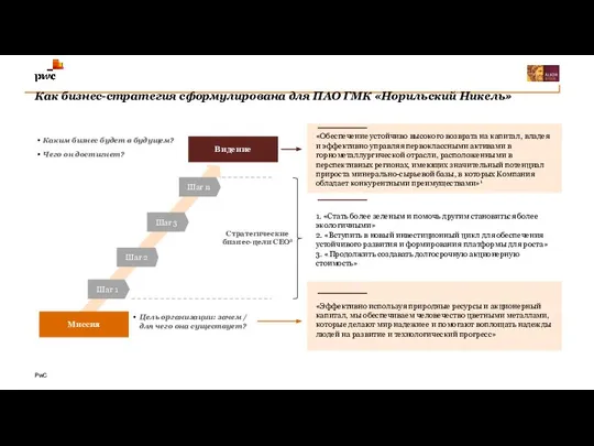 Как бизнес-стратегия сформулирована для ПАО ГМК «Норильский Никель» Февраль 2018 Миссия