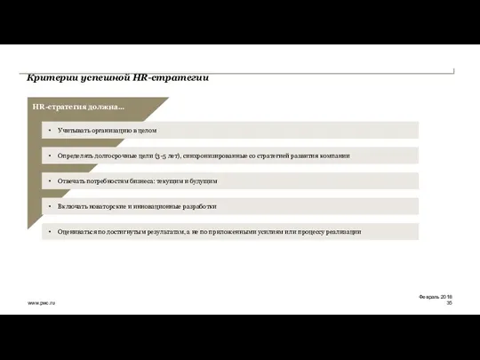 Критерии успешной HR-стратегии Февраль 2018 HR-стратегия должна… Учитывать организацию в целом