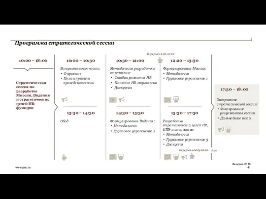 Программа стратегической сессии Февраль 2018 Вступительная часть: О проекте Цели и