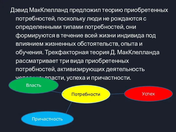 Дэвид МакКлелланд предложил теорию приобретенных потребностей, поскольку люди не рождаются с